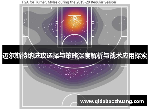 迈尔斯特纳进攻选择与策略深度解析与战术应用探索