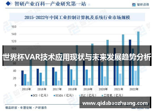 世界杯VAR技术应用现状与未来发展趋势分析
