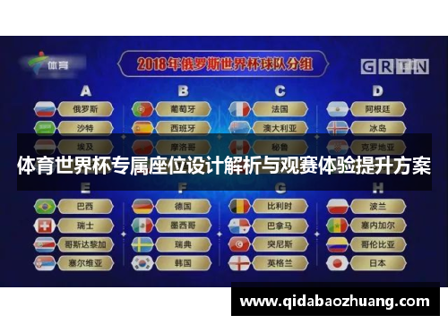 体育世界杯专属座位设计解析与观赛体验提升方案