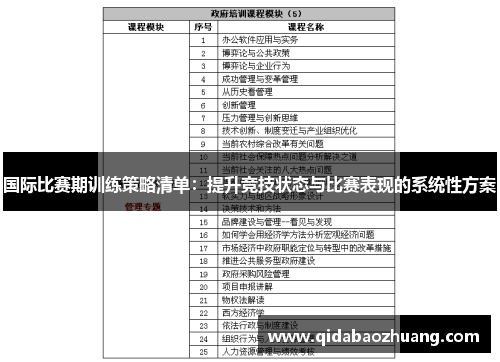 国际比赛期训练策略清单：提升竞技状态与比赛表现的系统性方案