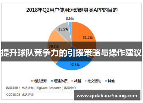 提升球队竞争力的引援策略与操作建议