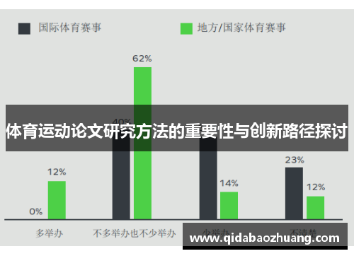 体育运动论文研究方法的重要性与创新路径探讨