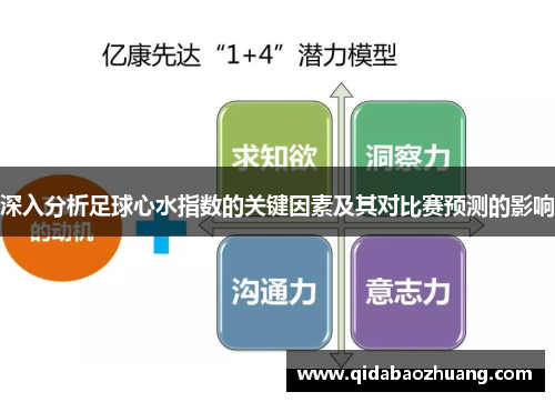 深入分析足球心水指数的关键因素及其对比赛预测的影响