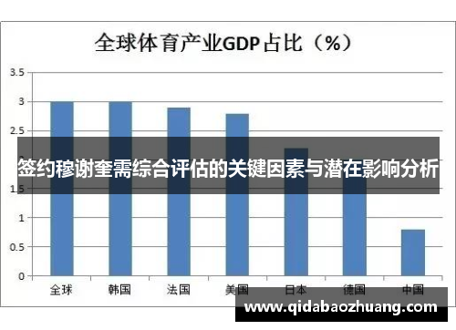 签约穆谢奎需综合评估的关键因素与潜在影响分析