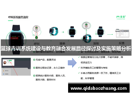 篮球青训系统建设与教育融合发展路径探讨及实施策略分析
