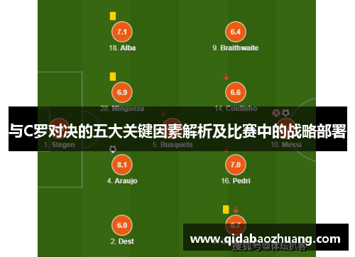 与C罗对决的五大关键因素解析及比赛中的战略部署